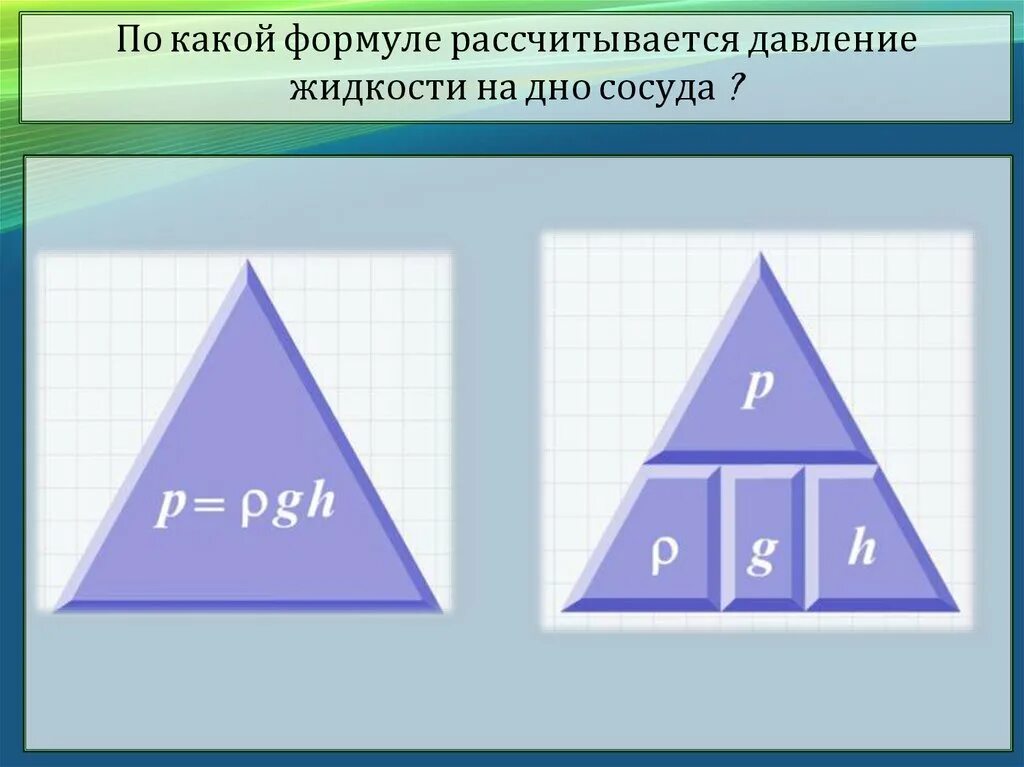 По какой формуле рассчитывается давление на дно. По какой формуле рассчитывают давление. По какой формуле рассчитывают давление жидкости. Какой формулой рассчитывается давление жидкости?. По какой формуле рассчитывают давление жидкости на дно сосуда.