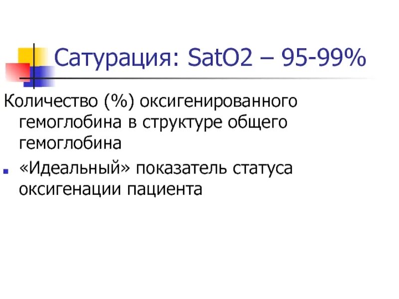 Сатурация 99 процентов это о чем говорит. Сатурация. сатурация кратко. ковид сатурация. что такое сатурация что такое сатурация.