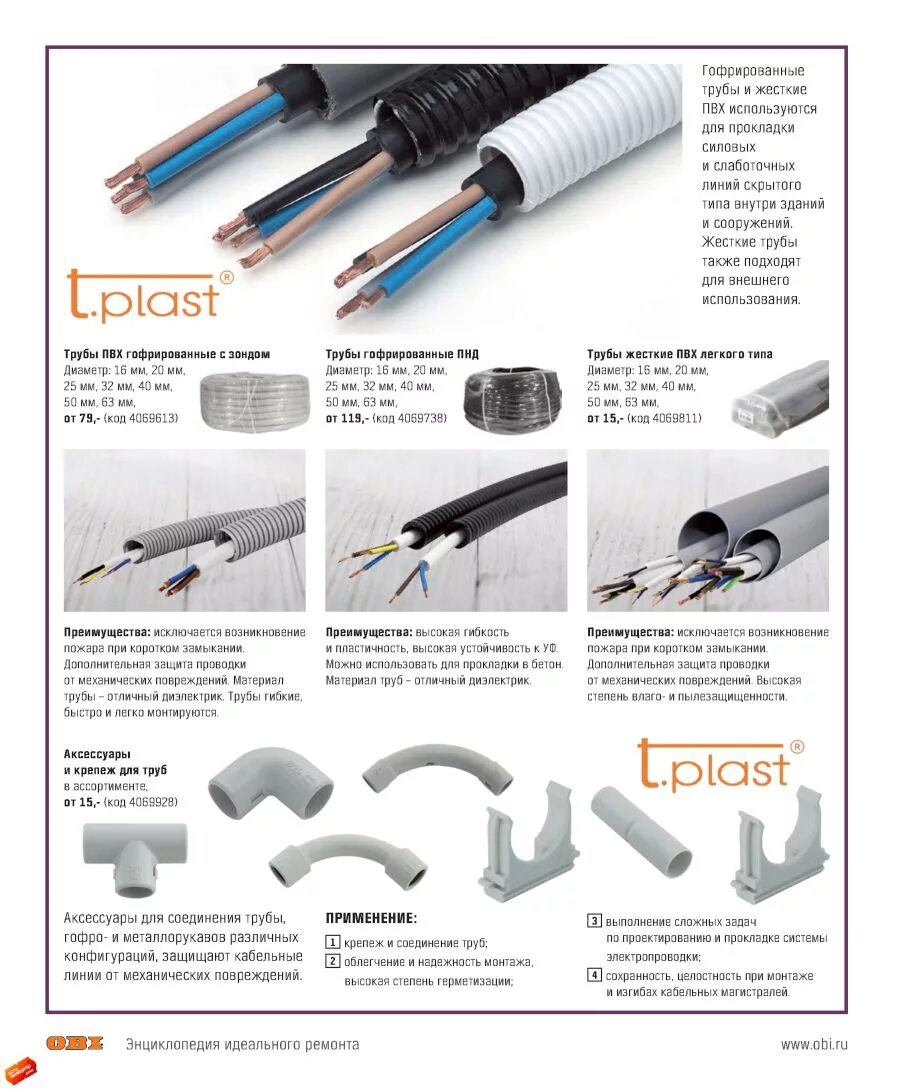 кабельная оплетка gtrvo-03. узип молниезащита. кожух для защиты проводки на автомобиле. кабельная оплетка 2,5 мм, термостойкая. проводка в трубах пвх.