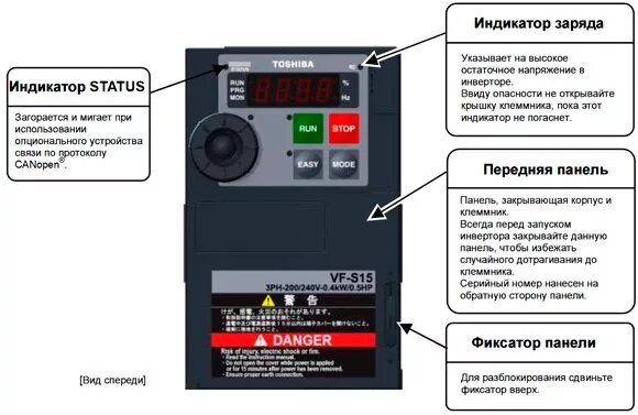 Коды ошибок частотника