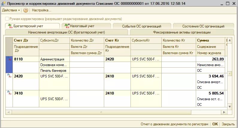 Списание ОС проводка. Списание ОС проводки. Списание основных средств проводки. Списать основные средства проводки. Земля в бюджетном учреждении