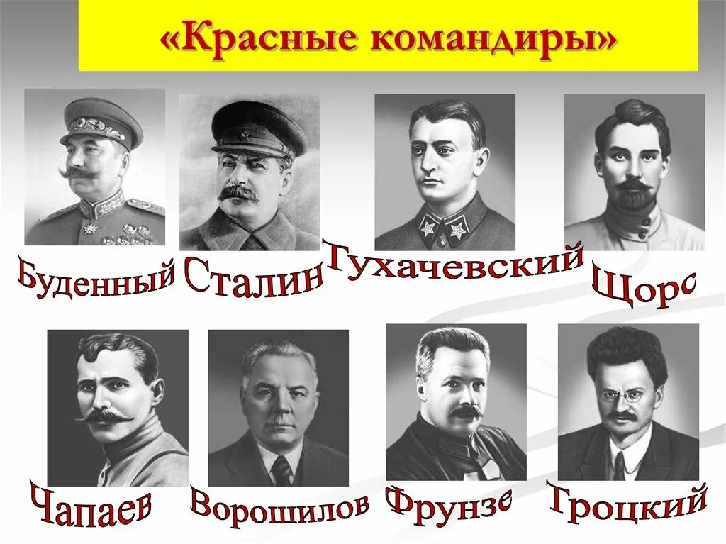 Фамилии главнокомандующих красной армии. Красные командиры гражданской войны 1917-1922. Буденный Фрунзе Тухачевский в гражданской войне. Командиры Российской армии в гражданской войне 1917.