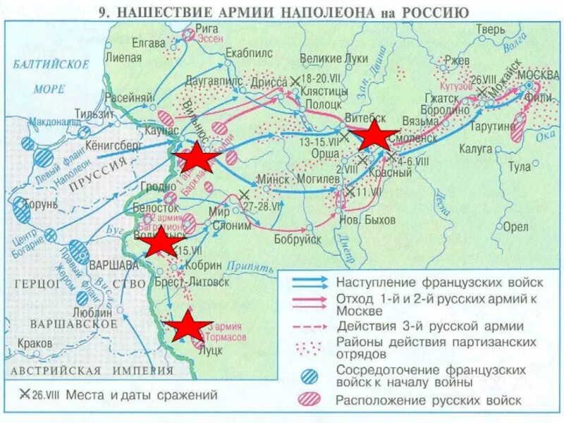 Какое государство совершило нападение в 1812