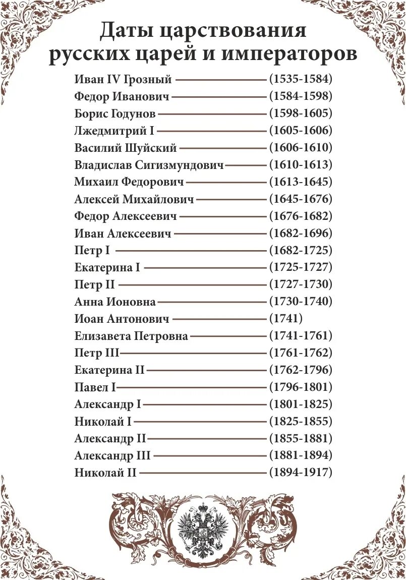 Какие царские имена. Годы правления царей на Руси. Хронология царей от Ивана Грозного. Даты правления царей России. Даты правления царей на Руси.