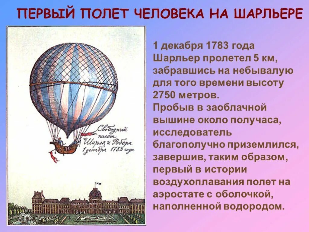 Первый полет человека на шарльере. Воздухоплавание первые полёты. Первые воздушные шары. История развития воздушного шара. Сообщение о полетах человека