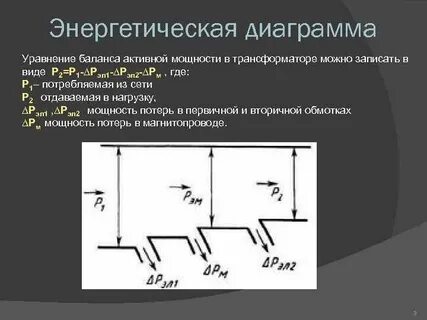 Энергетические уравнения