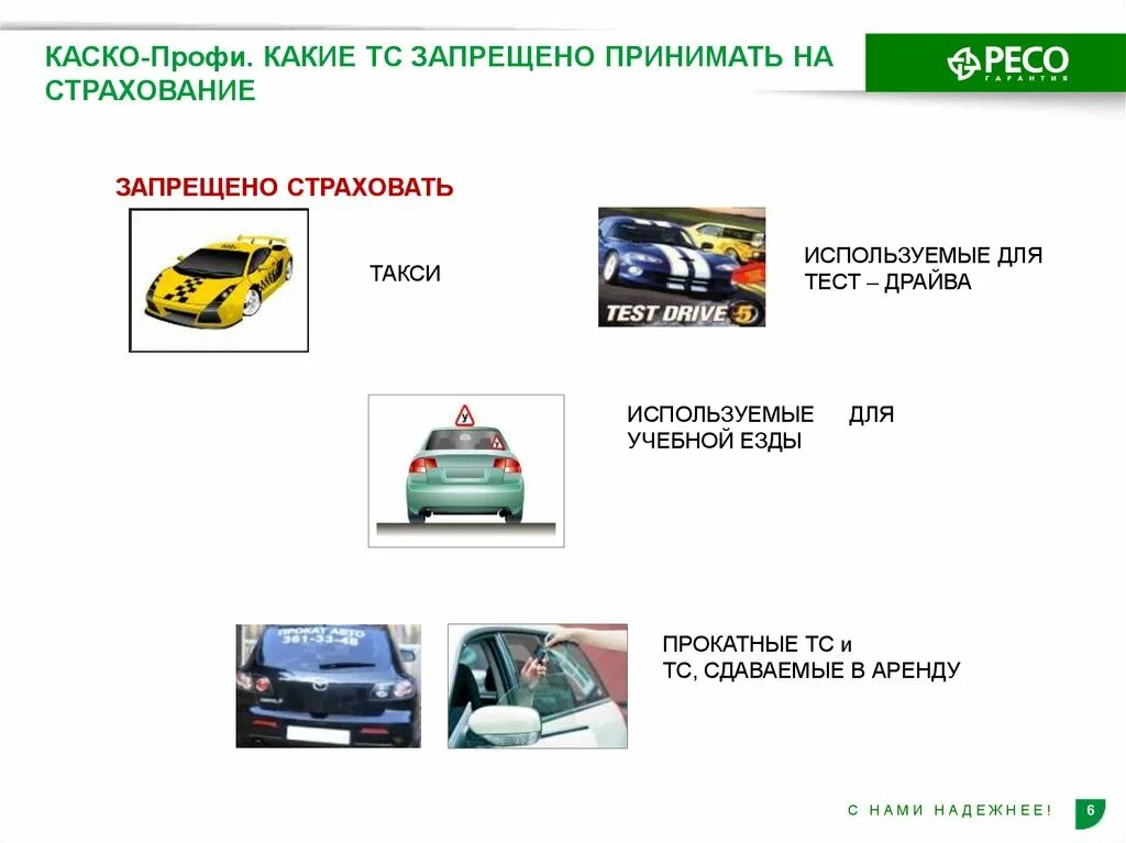 Страхование каско профи ресо гарантия. Условия страхования автокаско. Полис каско профи ресо. Каско Возраст автомобиля. Каско условия страхования автомобиля