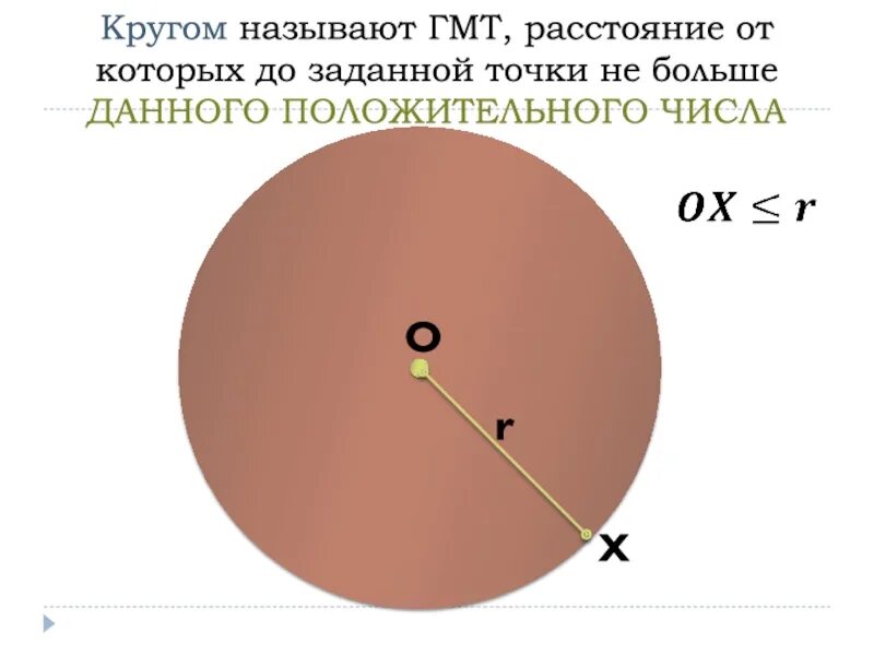 Почему круг назвали кругом. Геометрическое место точек. Окружность это геометрическое место точек. Кругом называют геометрическое место точек. ГМТ круга.