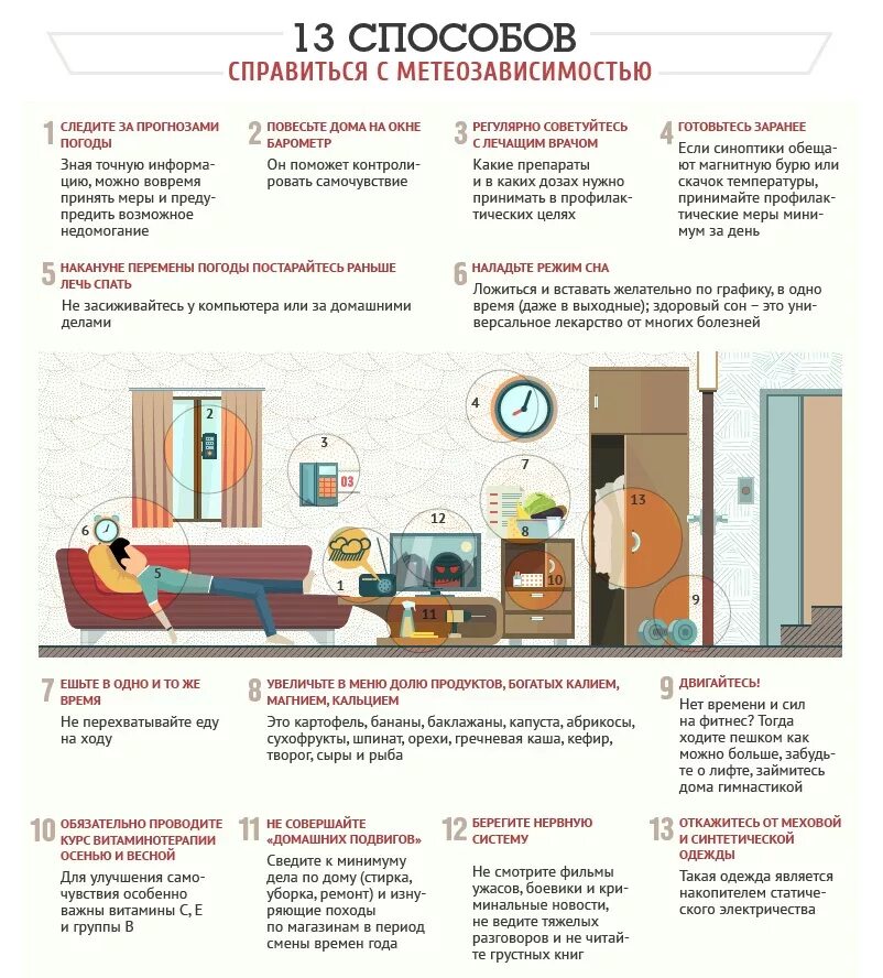 Боли при изменении погоды. Профилактика метеозависимости. Советы метеозависимым людям. Метеочувствительность профилактика. Рекомендации для метеозависимых людей.