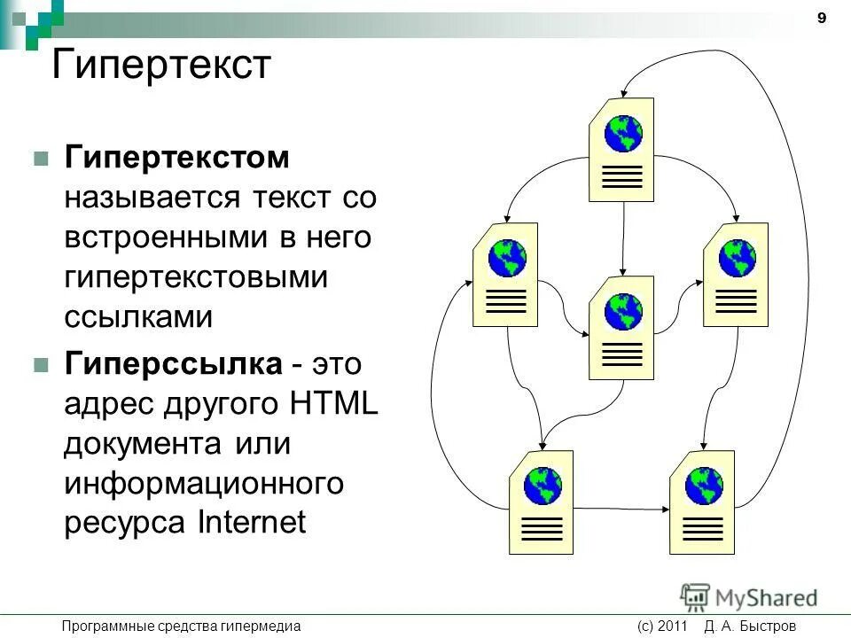 Принципы построения гипертекста. Гипермедиа. Информация размещенная в узлах гипермедиа систем. Информация размещенная в узлах гипермедиа систем. Информация размещенная в узлах гипермедиа систем.