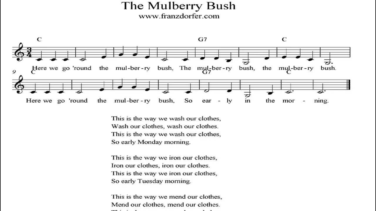 Go round песня. Mulberry Bush Song. Here we go the Mulberry Bush. Round the Mulberry Bush. Here-we-go-Round-the-Mulberry-Bush Ноты.