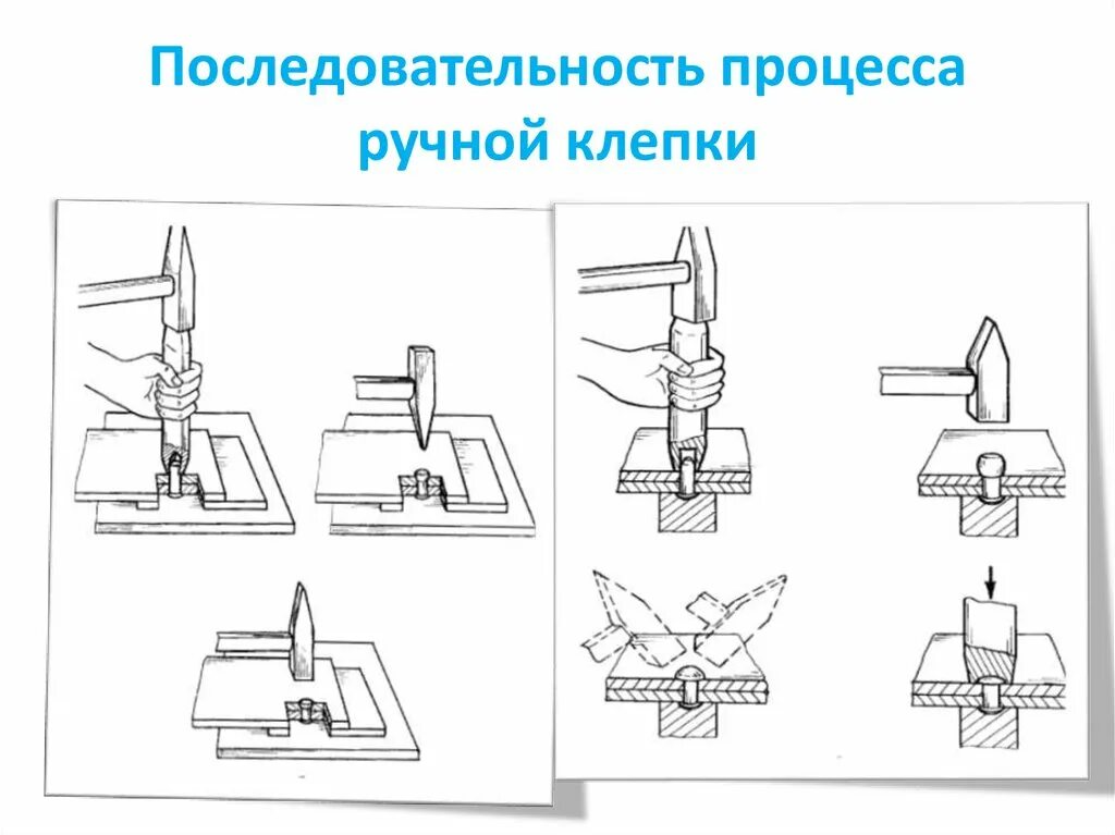 Технологический процесс клепки металла. Слесарные операции правка шлифование. Виды слесарных операций Назначение. Операции слесарной обработки