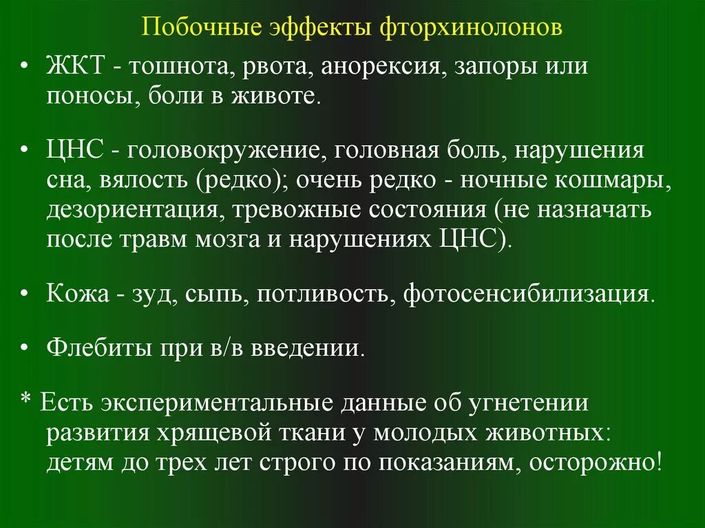 Типичных эффектов. Побочные эффекты ыьорхиналона. Побочные эффекты фторхинолонов. Побочки фторхинолонов. Фторхинолоны побочные.