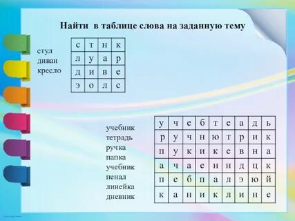Найти в тексте города