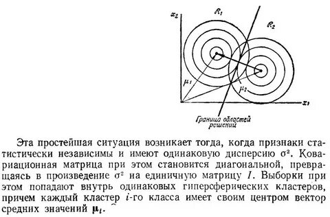 Байесовское машинное обучение