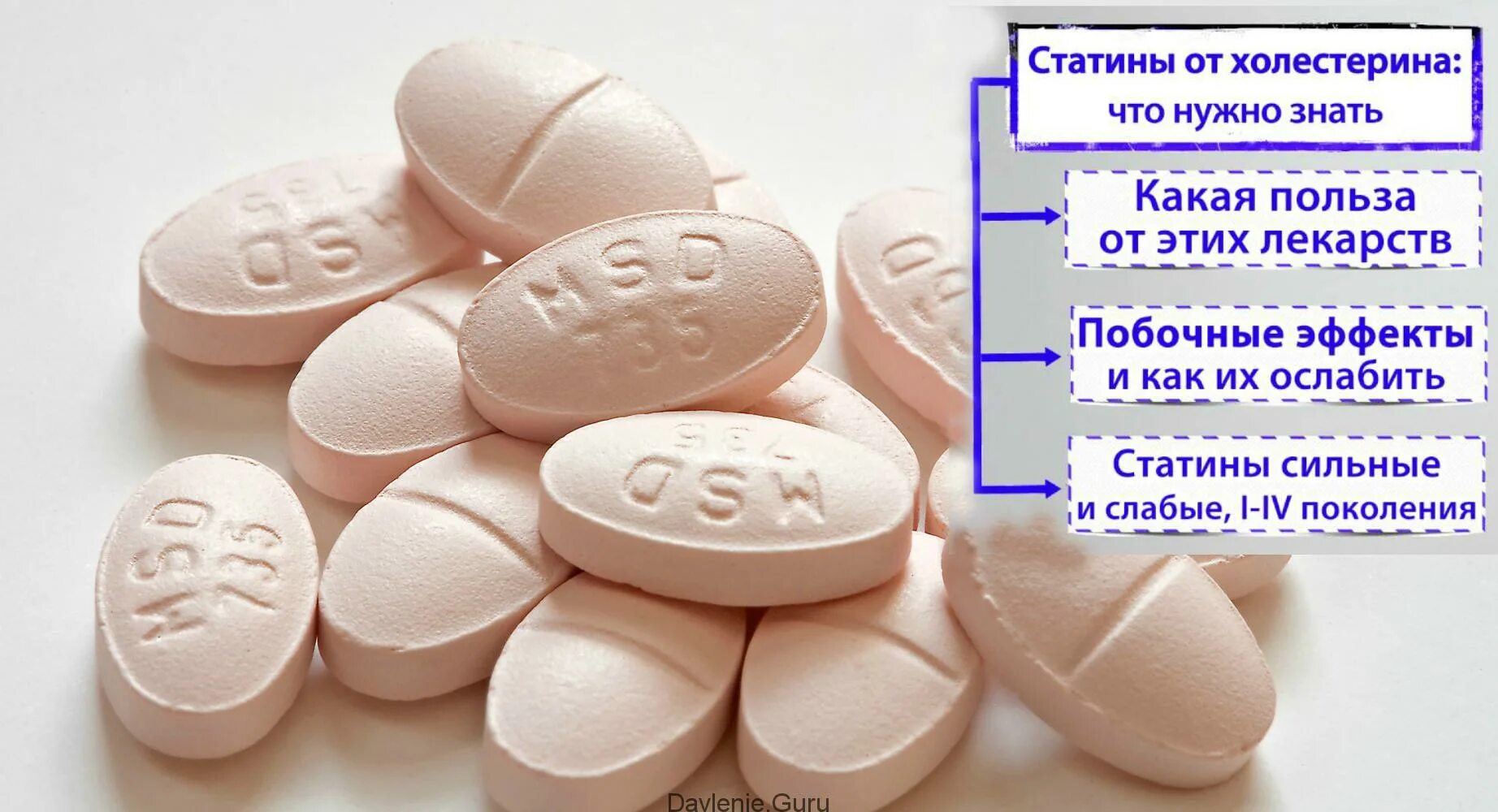 Статины таблетки. Холестериноснижающие препараты статины. Таблетки от сахара и холестерина. Лекарство от холестерина розовые таблетки.