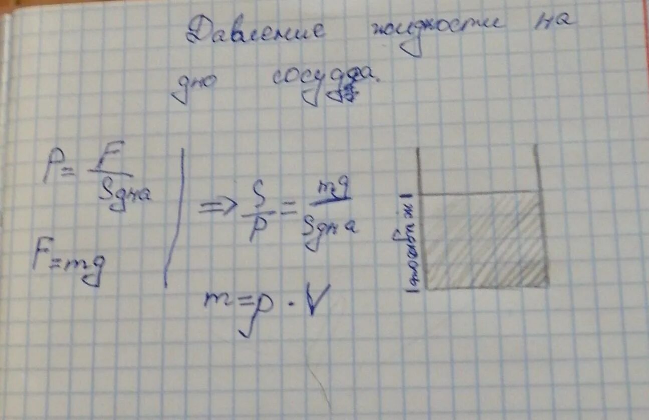 Камень лежит на дне сосуда полностью. Давление на дно сосуда задача. Каково давление жидкости на дно каждого сосуда рисунок а.