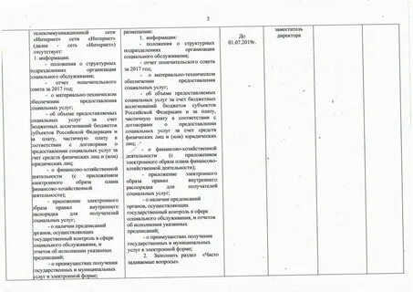 В ходе независимой