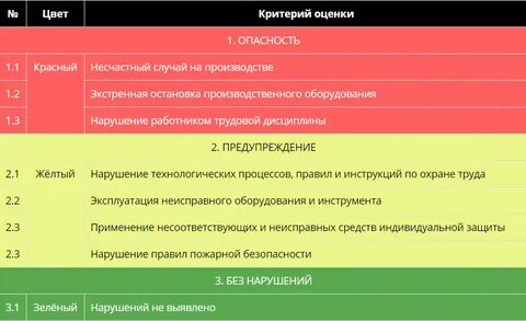 Система ксот п