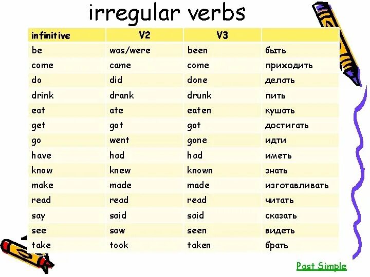 50 мм. Выключатель накладной размеры. Неправильная форма глагола come. Came 1 форма. Came 1 форма.