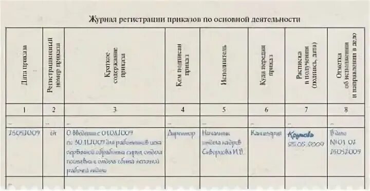 Форма журнала регистрации приказов. Журнал регистрации приказов в школе образец. журнал регистрации распоряжений по основной деятельности образец. образец ведения журнала регистрации приказов. журнал регистрации приказов по основной деятельности в школе.