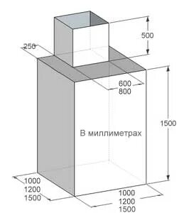 38 1500