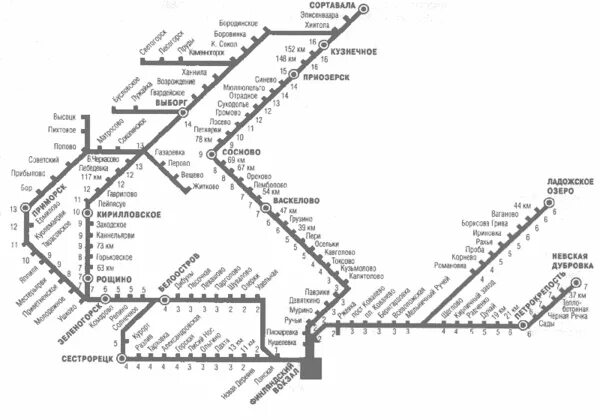 Карта жд остановок. Схема поездов с Финляндского вокзала. Схема пригородных электричек Санкт-Петербург Финляндский вокзал. Направление электричек с Финляндского вокзала. Финляндский вокзал схема направлений.
