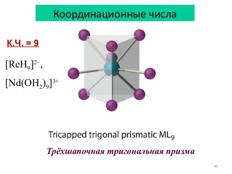 Координация чисел. Координационное число тригональная Призмы. Координационные соединения. Трехшапочная тригональная Призма. Координационные соединения в химии.