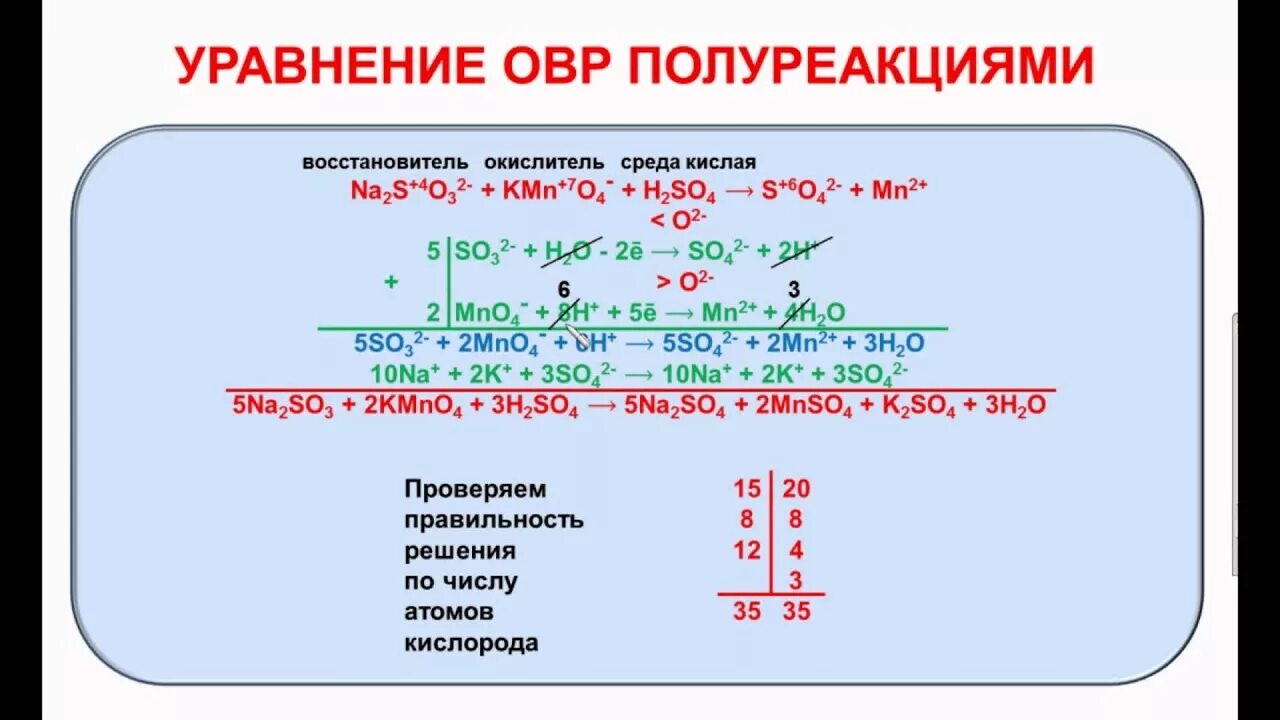 Уравнивание химических реакций методом полуреакций. ОВР В нейтральной среде методом полуреакций. Уравнивание ОВР методом полуреакций. Метод полуреакций в органической химии в щелочной среде. Окислительно восстановительные реакции полуреакции