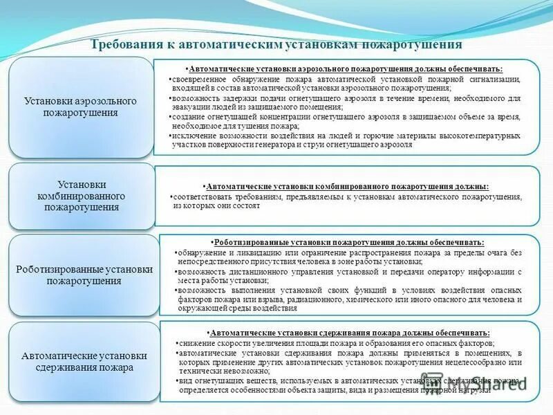 Предприятия способность предприятия обеспечить своевременное. Своевременно и в полном объеме. Предприятия способность предприятия обеспечить своевременное. Предприятия способность предприятия обеспечить своевременное. Своевременно и в полном объеме.