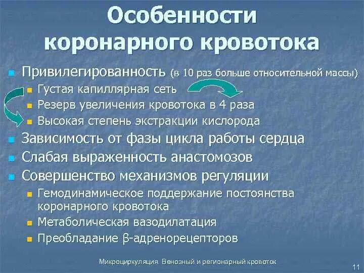 Особенности гемодинамики. Особенности коронарного кровообращения. Особенности коронарного кровотока. Особенности коронарного кровоснабжения. Особенности регионарного кровообращения коронарное.