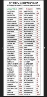 Пин на доске Лайфхаки