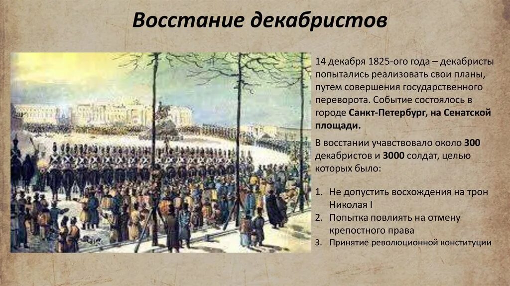 Причина восстания декабристов в 1825. 1825 Год Питер восстание Декабристов. Расположение полков восстание Декабристов. Причины Восстания Декабристов 1825. Схема Восстания Декабристов 1825 года.