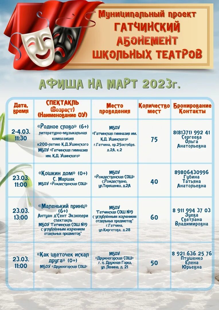 Афиша петербурга ноябрь 2023. Репертуар на март месяц. План репертуар театра на март 2023. Сводная афиша театра. Афиша Канск театр.