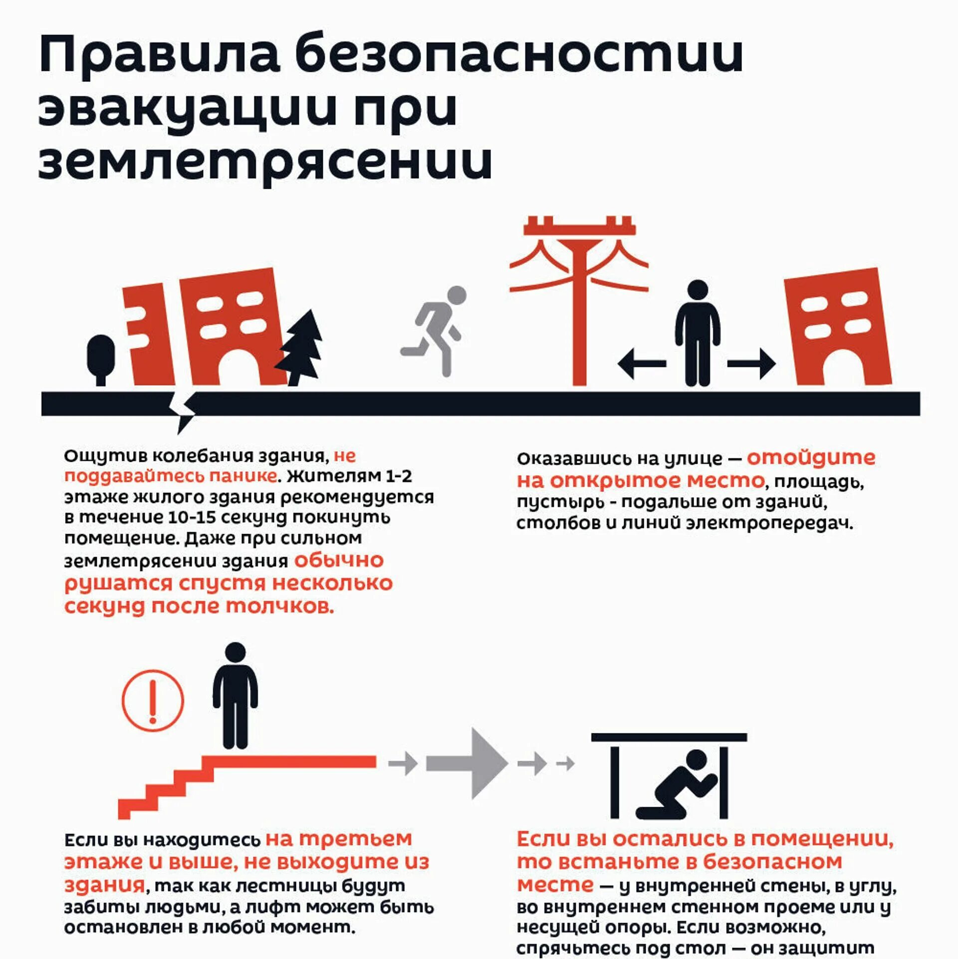 Укрытие при землетрясении. Безопасность при землетрясении. Действия при землетрясении. Эвакуация при землетрясении. Правила безопасности при землетрясении.