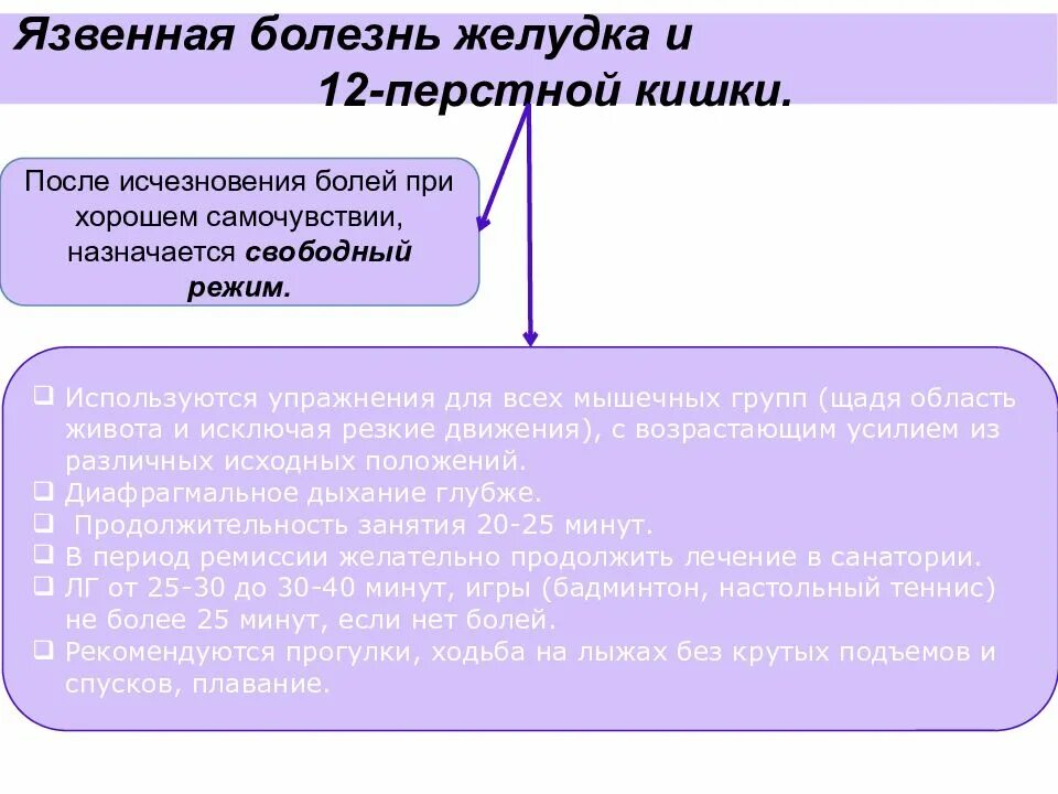 Реабилитация язвы. Язвенная болезнь реабилитация. Реабилитация язвенной болезни желудка. Задачи реабилитации при заболеваниях ЖКТ. Язвенная болезнь 12 перстной кишки реабилитация.