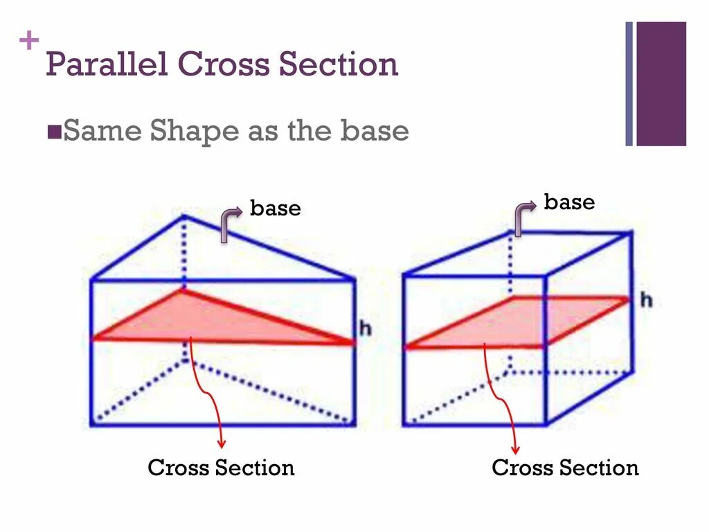 Parallel прохождение