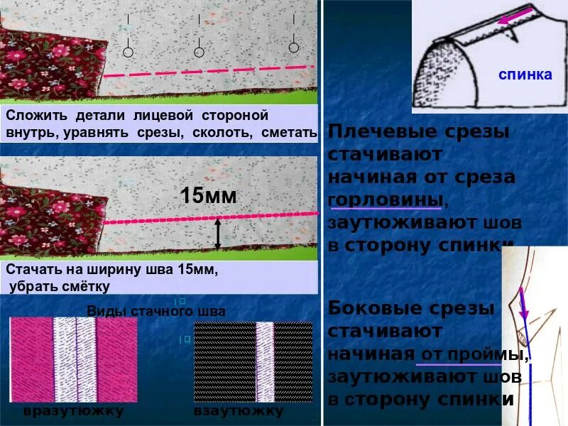 Сметать плечевые и боковые срезы. Соединение плечевых срезов это. Сметать боковые и плечевые срезы платья. Стачать детали плечевых и боковых срезов.