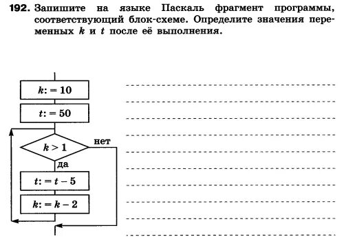 Определи какую задачу решает фрагмент программы. Блок схема Информатика Паскаль. Запишите на языке Паскаль. Блок схема по программе Паскаль. Блок схема программы Паскаль.