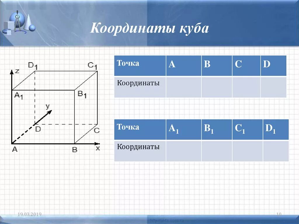 Прямоугольная система координат куб. Прямоугольная система координат куб