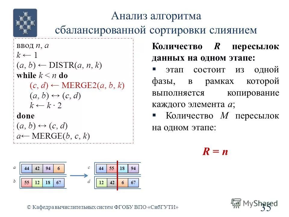 алгоритм сортировки перестановкой. алгоритм сортировки вставками. условный алгоритм. сортировка массива информатика. сортировка по частям.