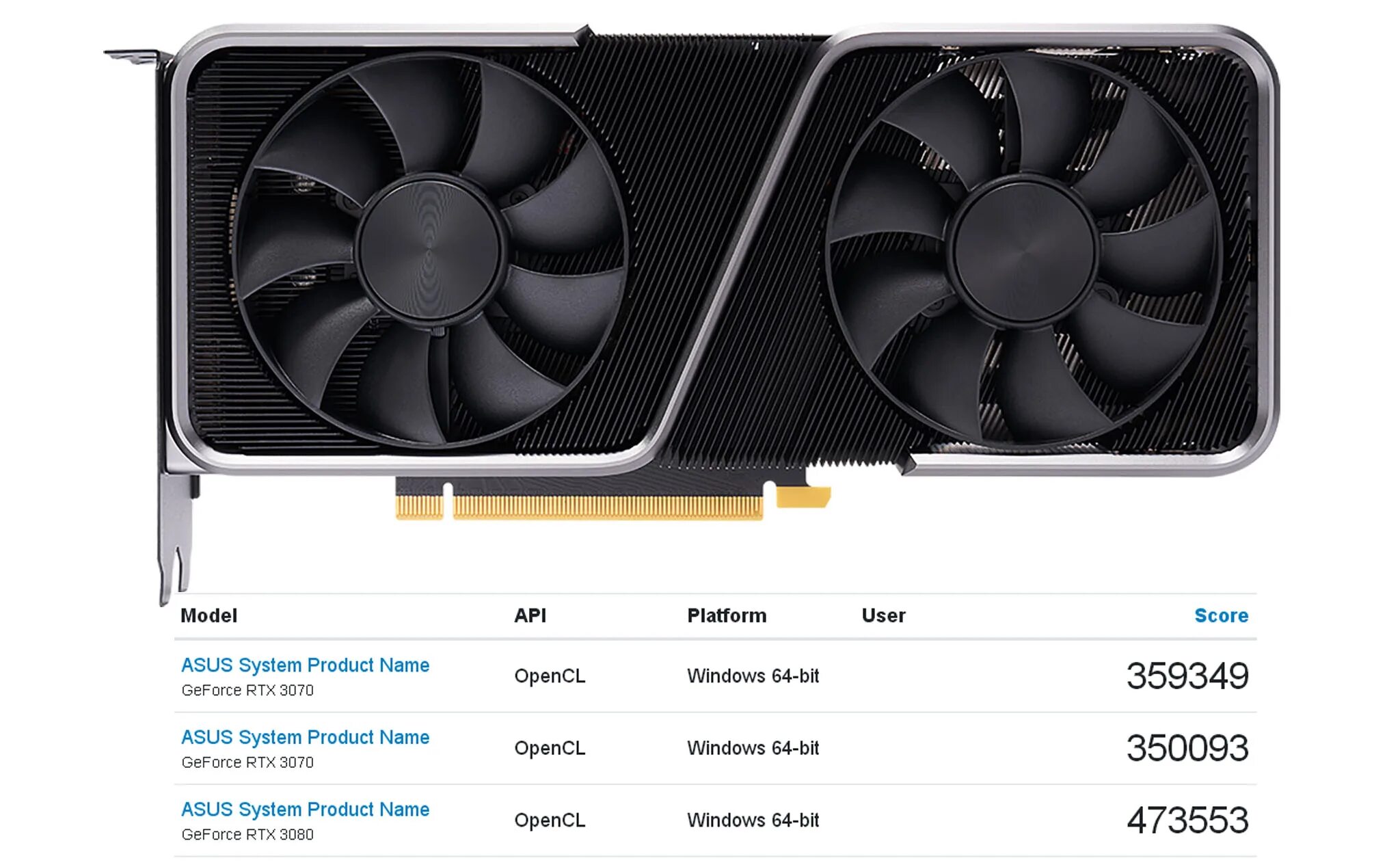 3060 купить днс. Видеокарта NVIDIA GEFORCE RTX 3060 ti. Видеокарта GEFORCE RTX 3060 ti 8 ГБ. RTX 3060 RTX. Видеокарта RTX 3070 ti founders Edition.