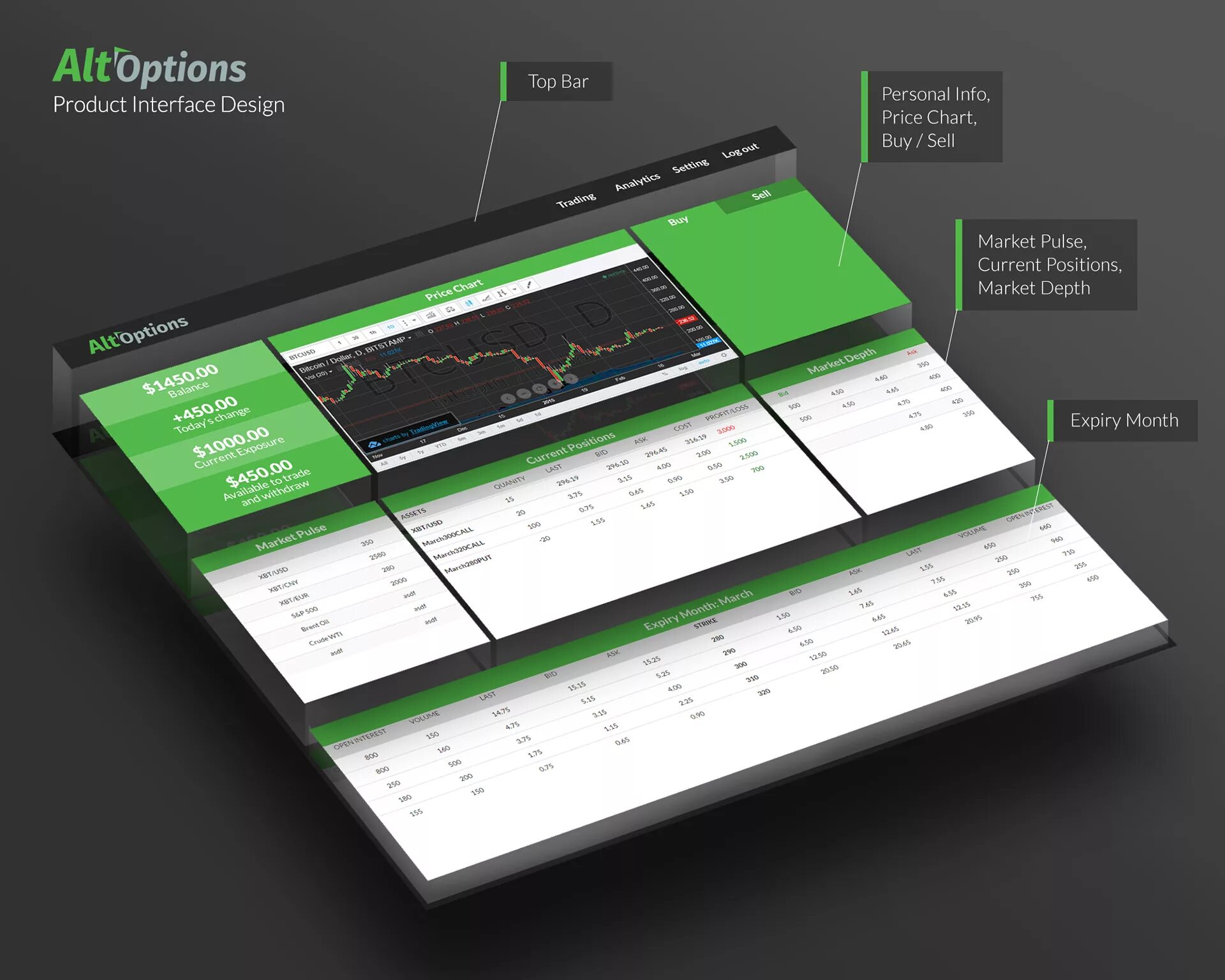 Knowledge platform design. Platform design. Platform design. Платформе *webflow. Platform design.