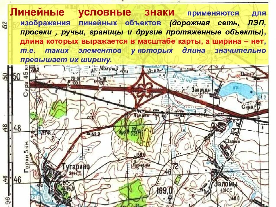 Военная топография. Военная топографическая карта. Военная топография карты. Занятия по военной топографии. Топограф 1