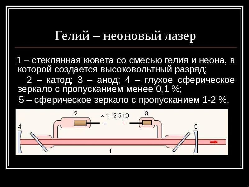 Гелий неоновый лазер схема. Гелий неон аргон криптон ксенон радон. Схема накачки гелий неонового лазера. Устройство газового лазера схема. Оптический квантовый генератор (окг).