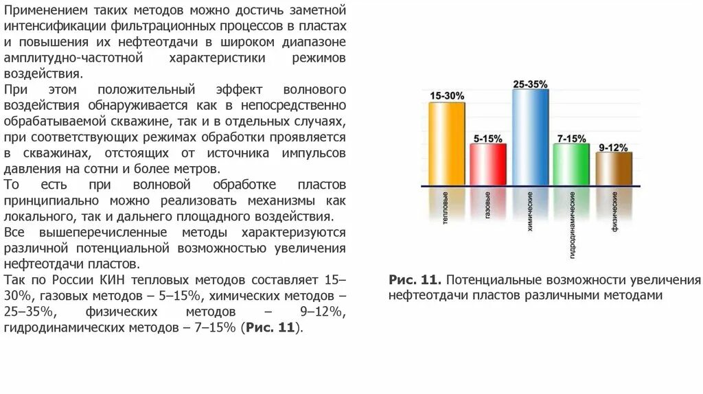 Методы увеличения нефтеотдачи таблица. Физико-химические методы повышения нефтеотдачи пластов. Волновые методы увеличения нефтеотдачи пластов. Первичные методы повышения нефтеотдачи пластов.