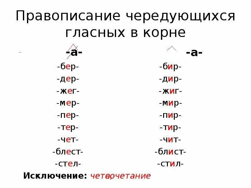 Что чередуют при температуре. Правописание чередование гласных в корне слова. Чередующаяся гласная в корне правило. Правила написания чередующихся гласных в корне слова. Правописание чередующихся гласных в корне правило.