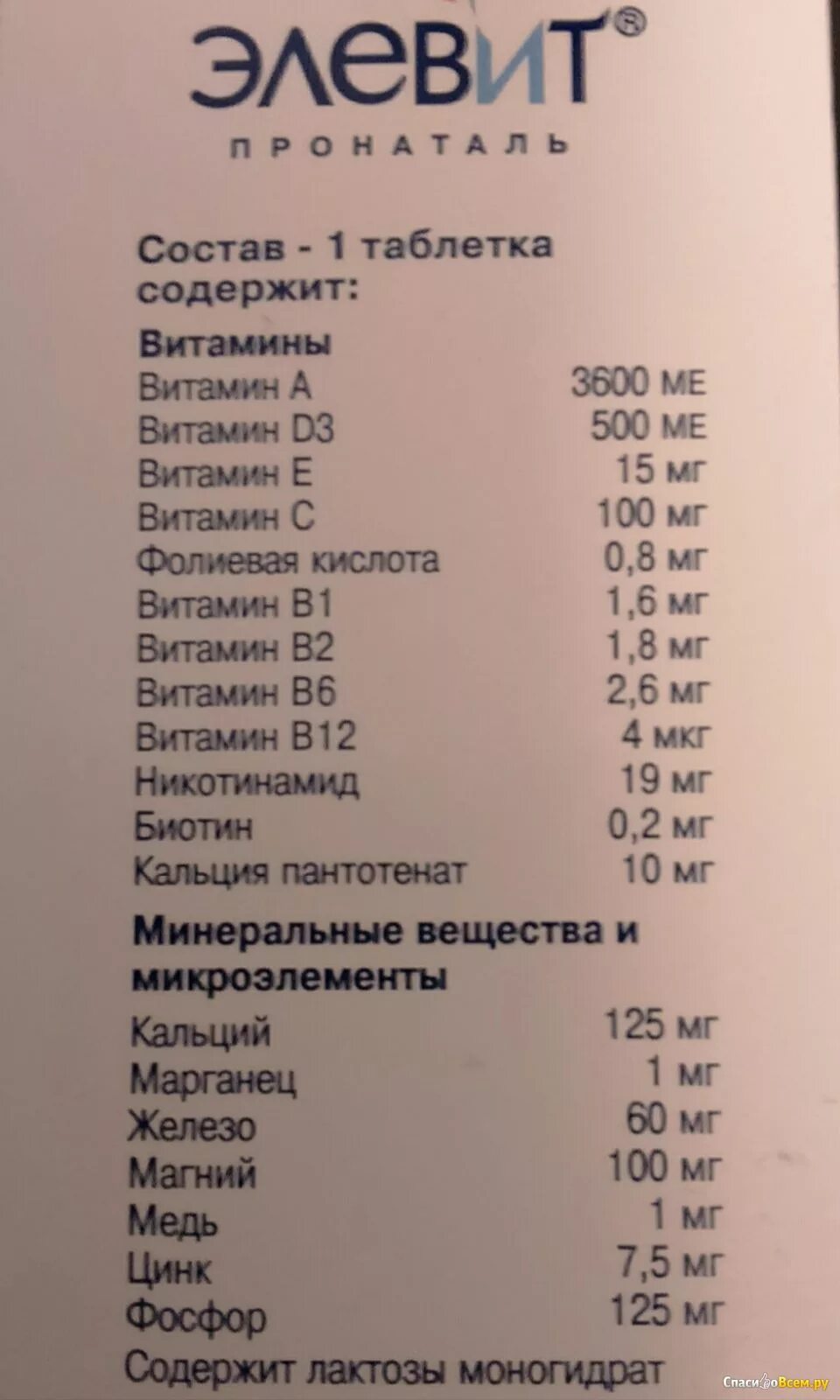 Элевит Пронаталь состав витаминов. Элевит Пронаталь состав. Элевит Пронаталь список витаминов. Элевит состав витаминов для беременных.