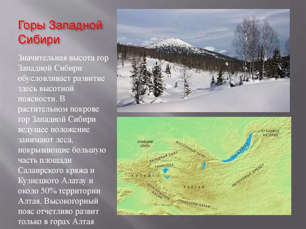 Определение принадлежности какого хребта к сибирской. Горы Западной Сибири. Западная Сибирь презентация. Горы Западной Сибири список. Горы на западе Сибири.