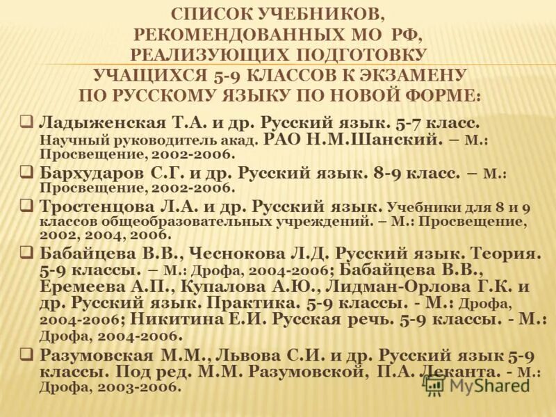 учебные пособия список